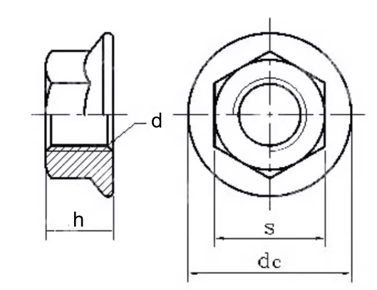 Stainless Steel Non-toothed Hex Flange Nut - Image 7