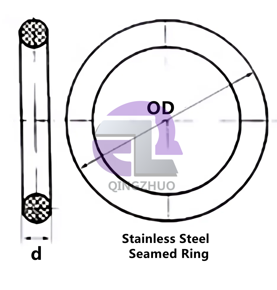 Stainless Steel Lifting O-Ring - Image 8