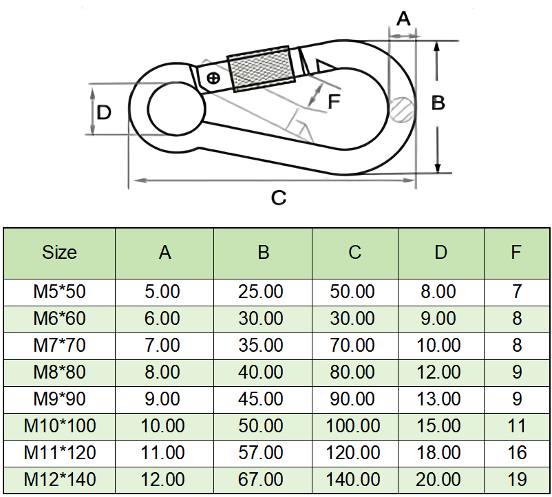 Stainless Steel Snap Hook With Lock Nut - Image 7