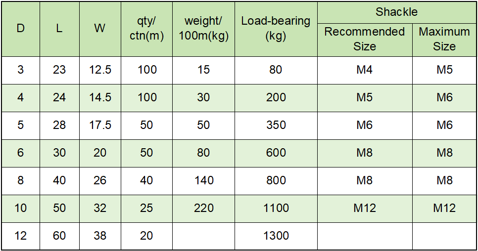 Stainless Steel Chain - Image 9