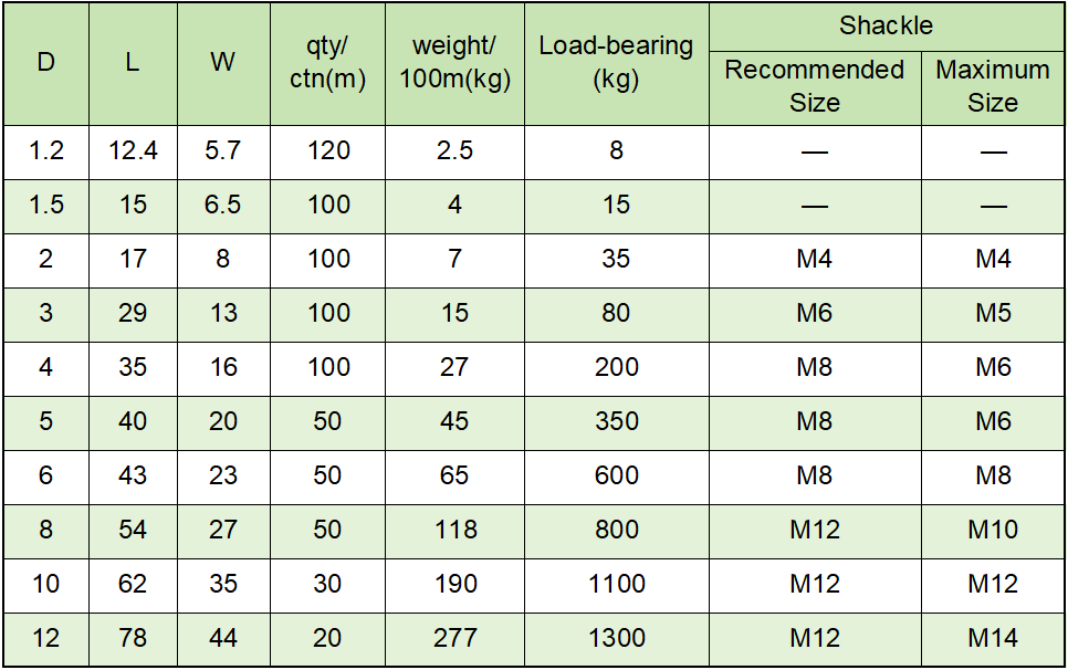 Stainless Steel Chain - Image 10